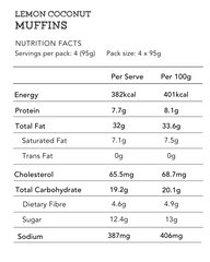 Lemon Coconut Muffins 6pcs (Gluten Free, Dairy Free, No Refined Sugar)