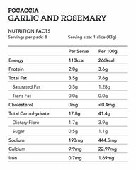 Gluten Free Focaccia Garlic and Rosemary