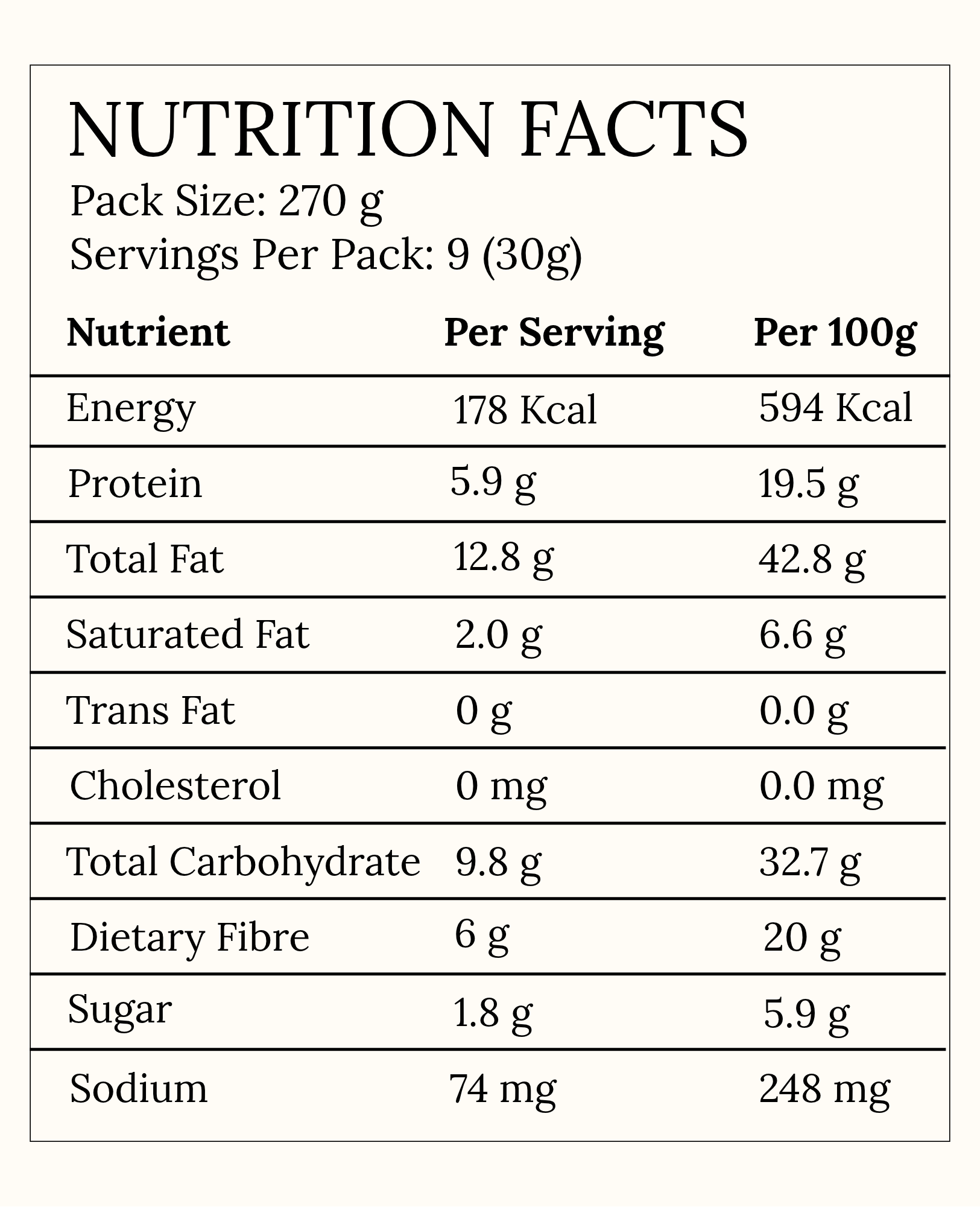 Spicy Tamari Nut Mix