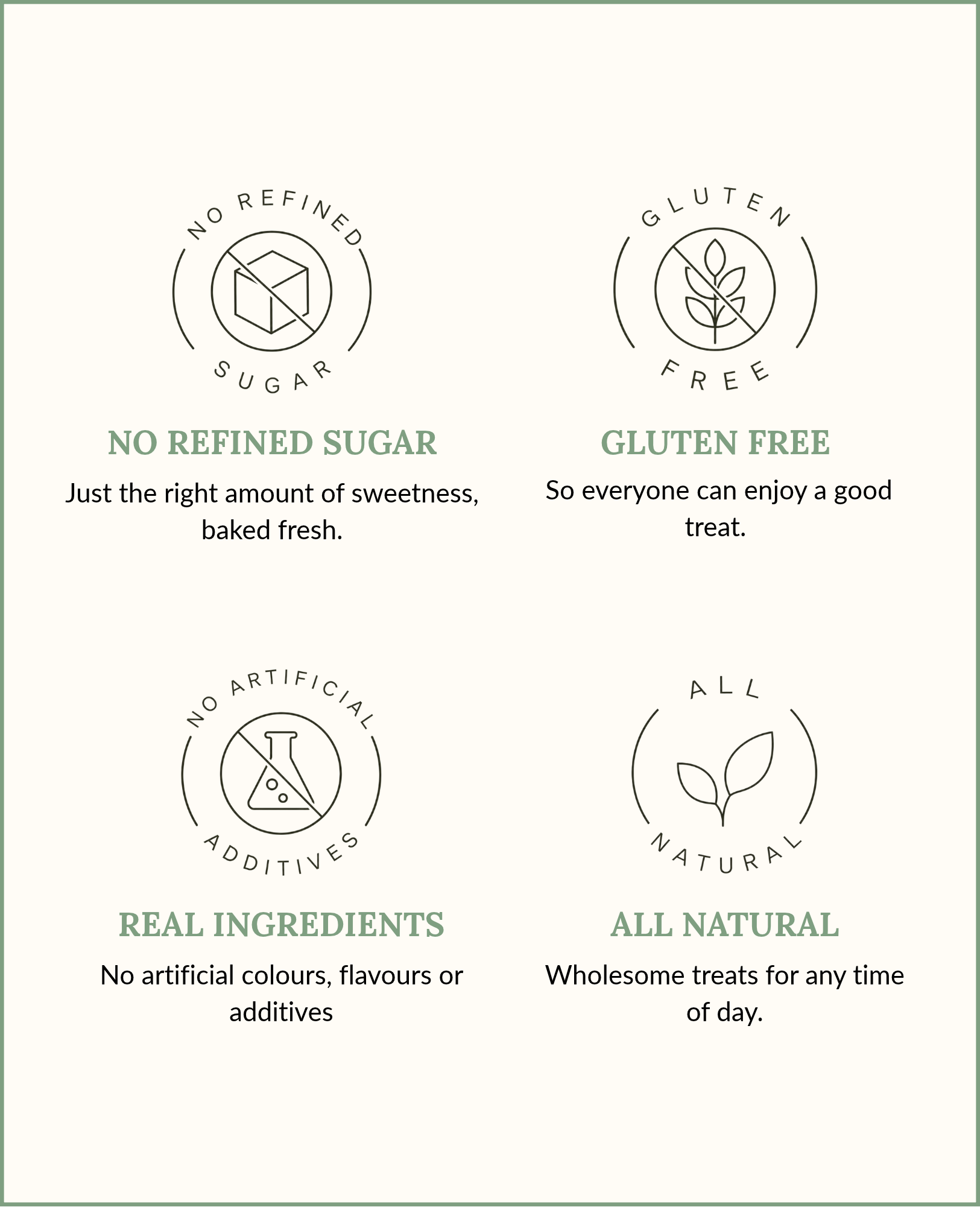 Four benefit callouts on an off-white background: no refined sugar, gluten free, no artificial additives, and all natural. Each feature has a simple icon and green text.