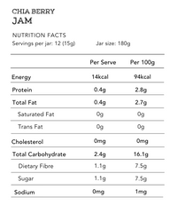 Berry Chia Jam (Gluten Free, Dairy Free, Vegan, No Refined Sugar)