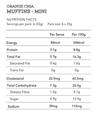 Mini Orange Chia Muffins 6pcs (Gluten Free, Dairy Free, No Refined Sugar)