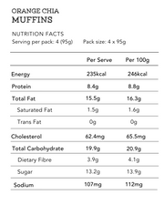 Orange Chia Muffins 4pcs (Gluten Free, Dairy Free, No Refined Sugar)
