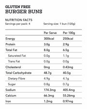 Gluten Free Burger Buns 4 Pack