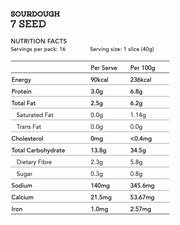 Gluten Free Sourdough 7-Seed