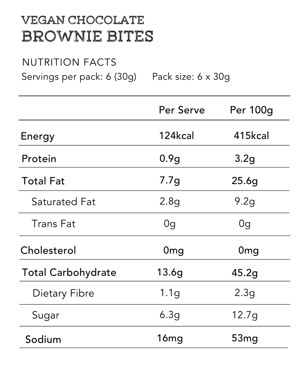 Vegan Brownie Bites The Whole Kitchen